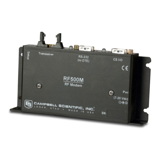 Campbell RF500M Instruction Manual