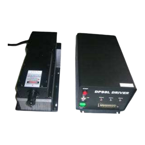 Laserworld GREEN-20000 User Manual