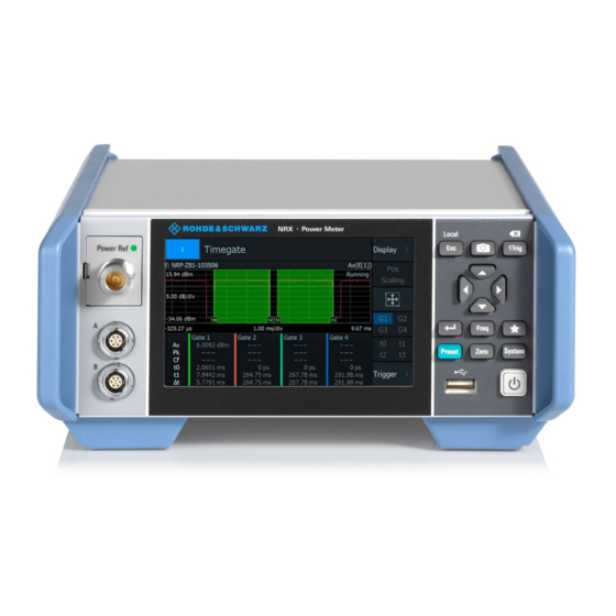 Rohde & Schwarz NRX User Manual