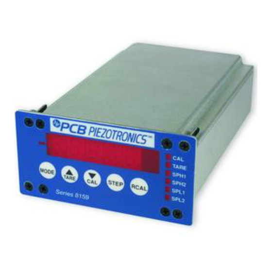 PCB Piezotronics 8159-0051A Installation And Operating Manual
