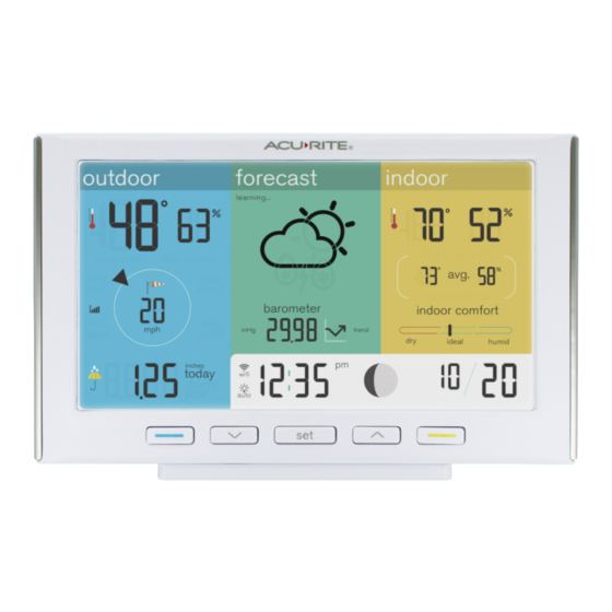 AcuRite Iris 06101M Quick Setup Manual