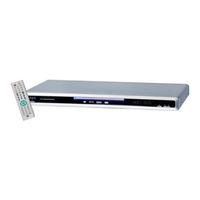Aeg DVD 4529 Operation Manual