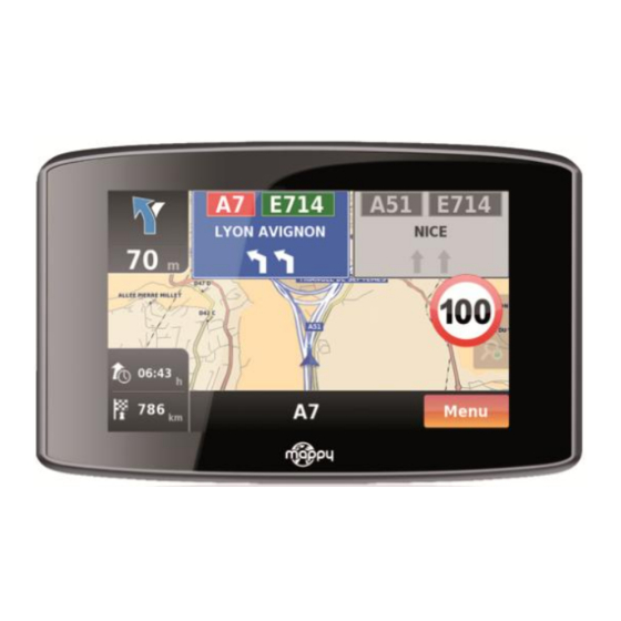 Mappy iti S439 Manual