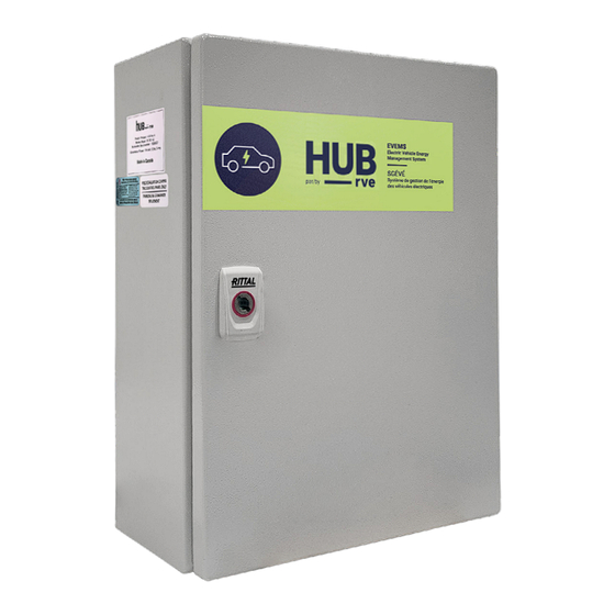 RVE HUB Manuals
