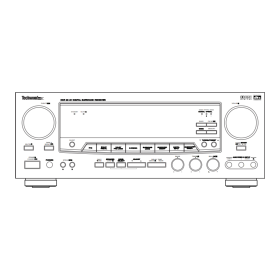 TECHWOOD DDR 95 Owner's Manual