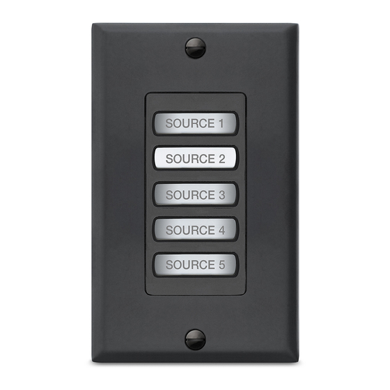 Extron electronics ACP 105 D Setup Manual
