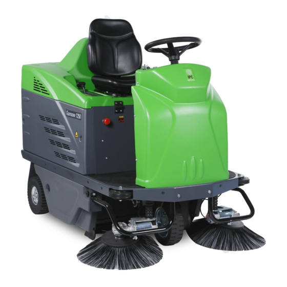 IPC Gansow 1250 P Quick Manual