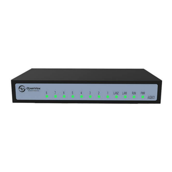 OpenVox iAG801 Series User Manual