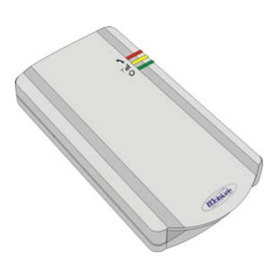 Topex MobiLink GSM User Manual