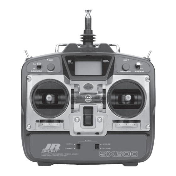 JR SX600 User Manual