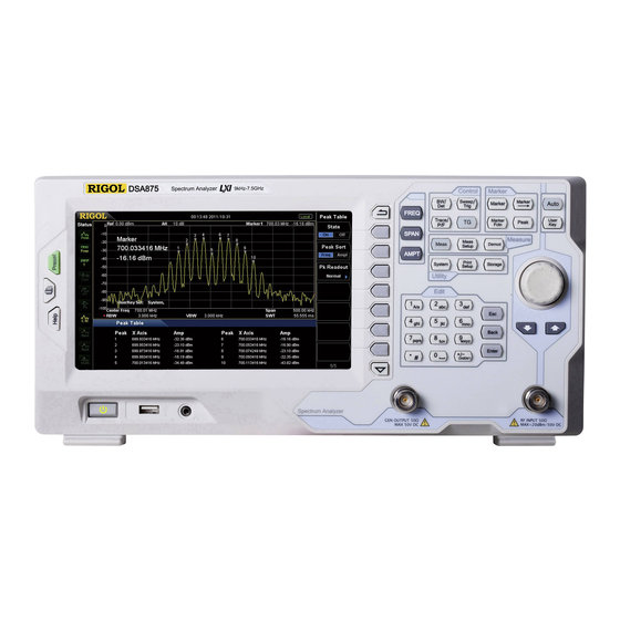 Rigol DSA800 Series Configuration Manual