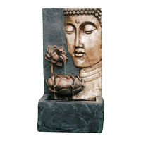 Xbrand Buddha Fountain Quick Start Manual