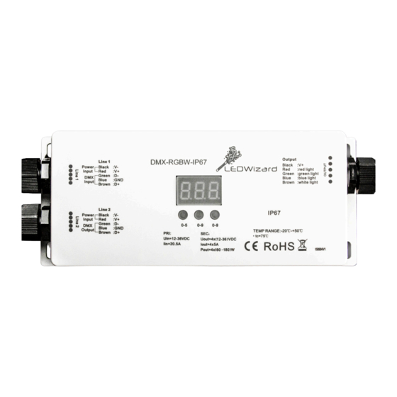 Solid Apollo SA-CTRL-DMX-RGBW-IP66 Product Manual