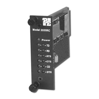 Patton electronics 2020RC User Manual