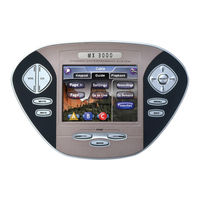 Universal Remote Control MX-3000 Owner's Manual