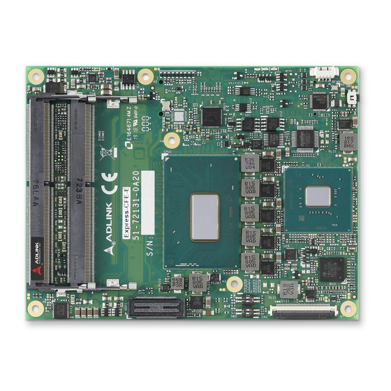 ADLINK Technology COM Express Express-CFR User Manual