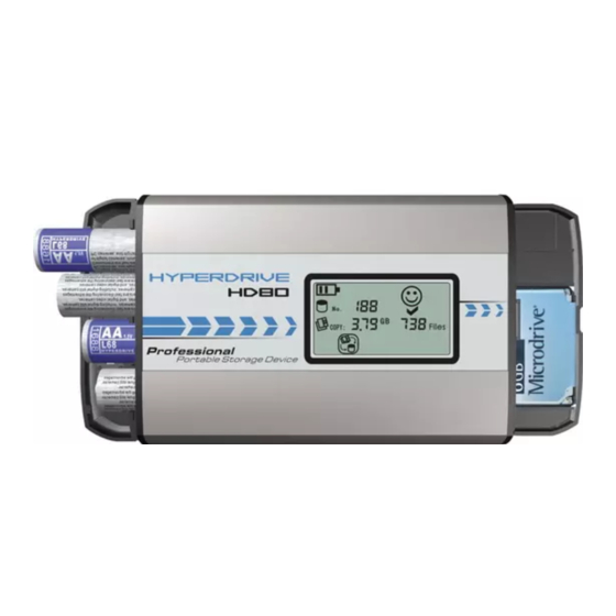 Hyperdrive HD80 Manual