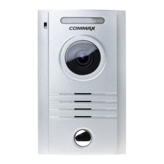 Commax DRC-40KR2 User Manual