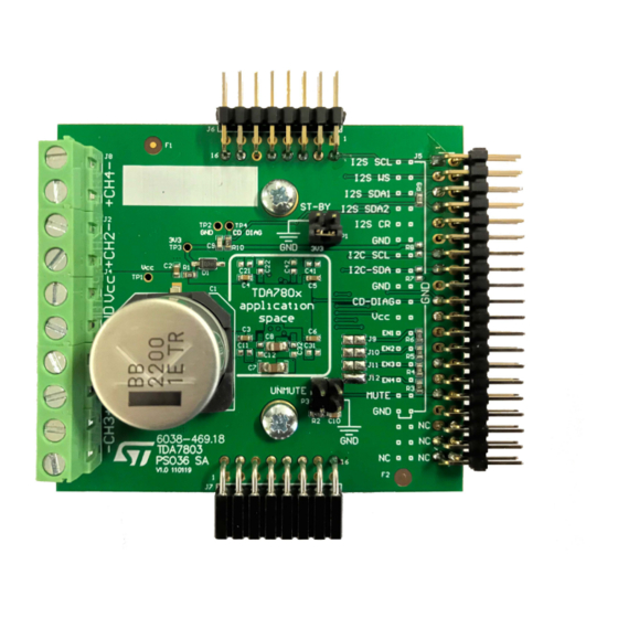 ST EVAL-7803APSO-SA User Manual