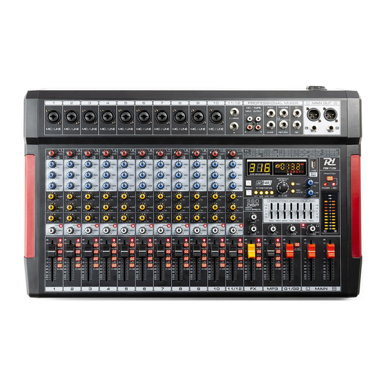 Power Dynamics PDM-T Series Instruction Manual