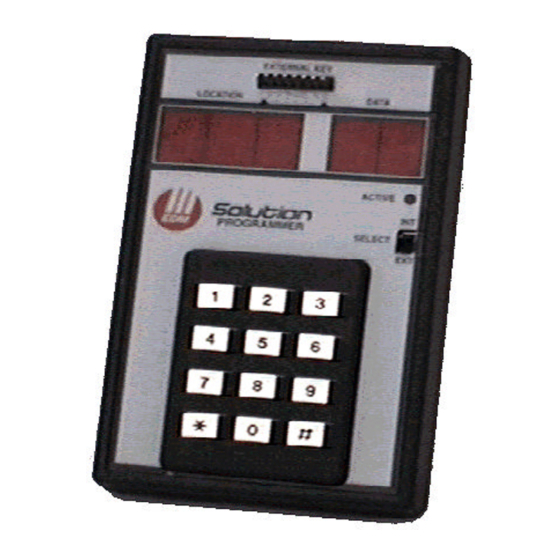 EDM Solution 4+4 Installation Manual