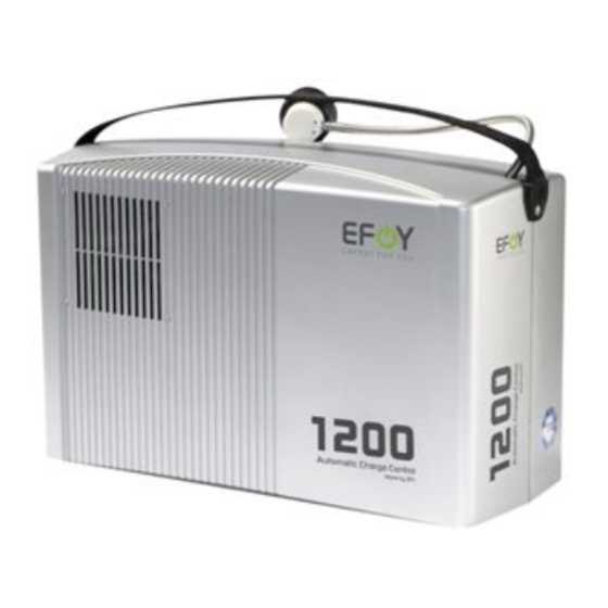 EFOY 600 User Manual