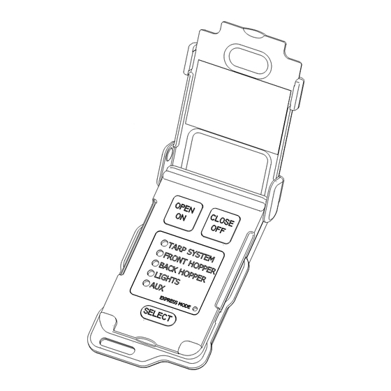 Shur-Co SMART 3 Operating Instructions Manual