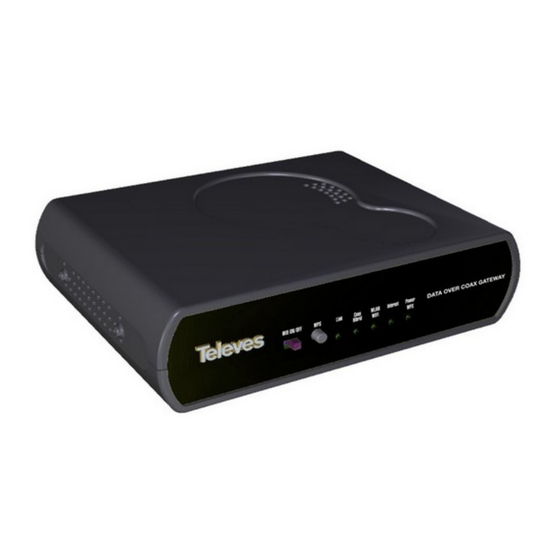 Televes 769301 Manual