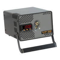 ETI Dry-Well 3101 User Manual