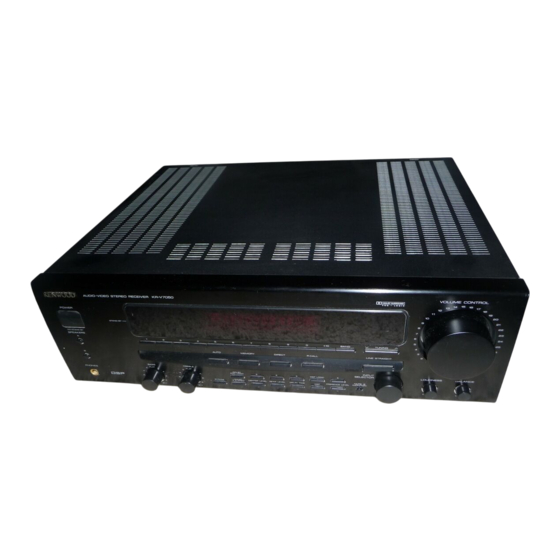 Kenwood KR-V7050 Instruction Manual