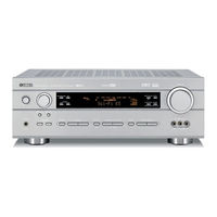 Yamaha RX-V440 - 6.1 Channel Home Theater Receiver Service Manual