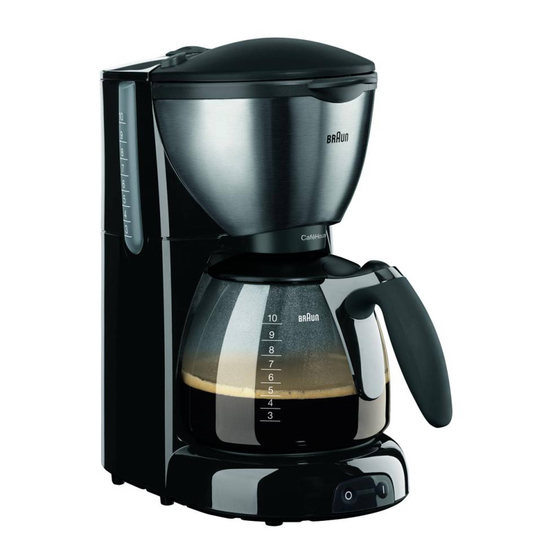Braun CafeHouse PurAroma Manual
