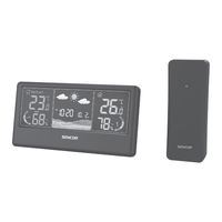 Sencor SWS 4100 User Manual