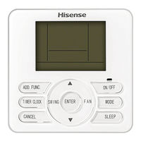 Hisense YXE-C02UE Use And Installation Instructions