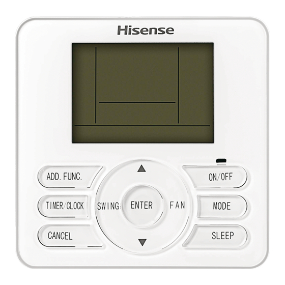 Hisense YXE-C02U Manuals