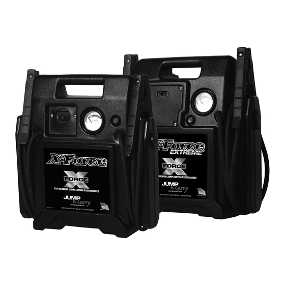 Clore Automotive 12 Volt Power Supply & Jump Starter JNCXF Product Manual