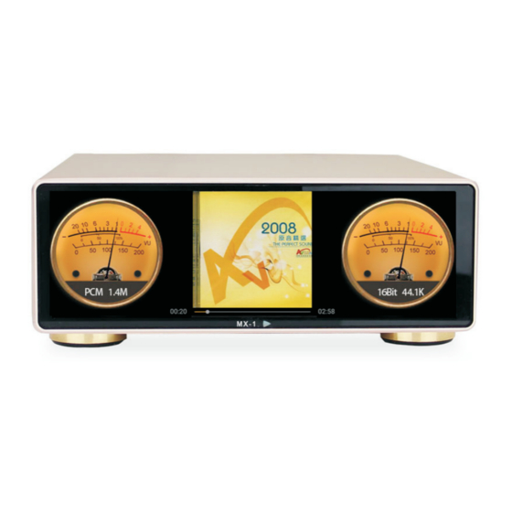 JF Digital MX Series Manual