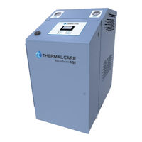 Thermal Care Aquatherm RQE Operation, Installation, And Maintenance Manual