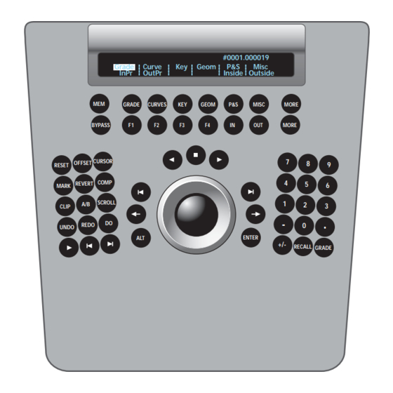 Autodesk CP100 User Manual