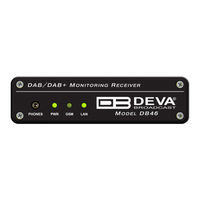 DEVA Broadcast DB46 Maintenance And Operation Instruction Manual
