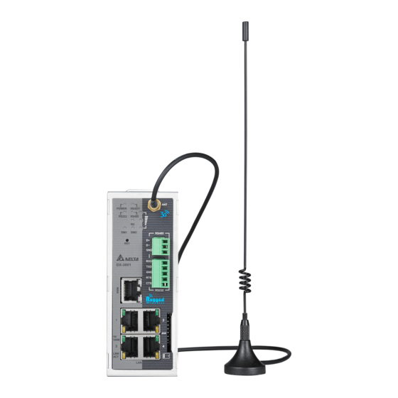 Delta DX-3001 Series User Manual