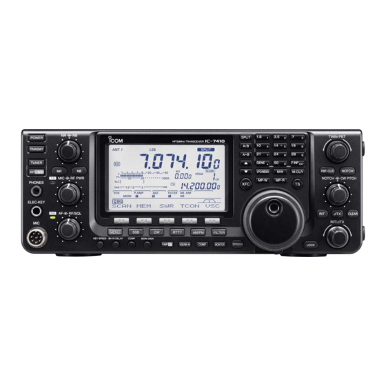 Icom IC-i7410 Instruction Manual