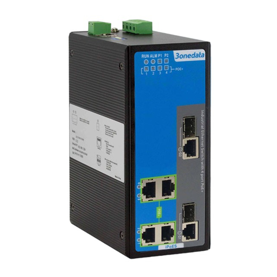3onedata IPS716-2GC-4POE User Manual