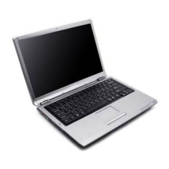 Sony Vaio VGN-S36C Service Manual