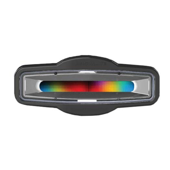 INNOVAPLAS INNOVALITE 9015 RGB BT Quick Manual