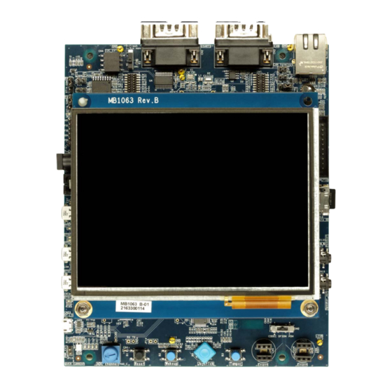 ST STM32H753I-EVAL User Manual