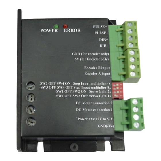 RHINO MOTION CONTROLS RMCS-2301 Installation Manual And Datasheet