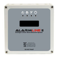 Kidde Alarmline II Installation And Operation Manual
