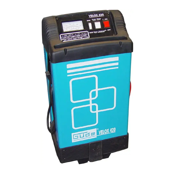 GÜDE V 420 Manual
