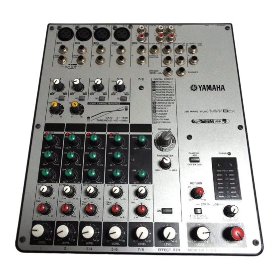 Yamaha MW8cx Owner's Manual